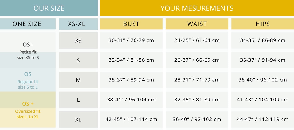 Sizing Guide - Larimeloom